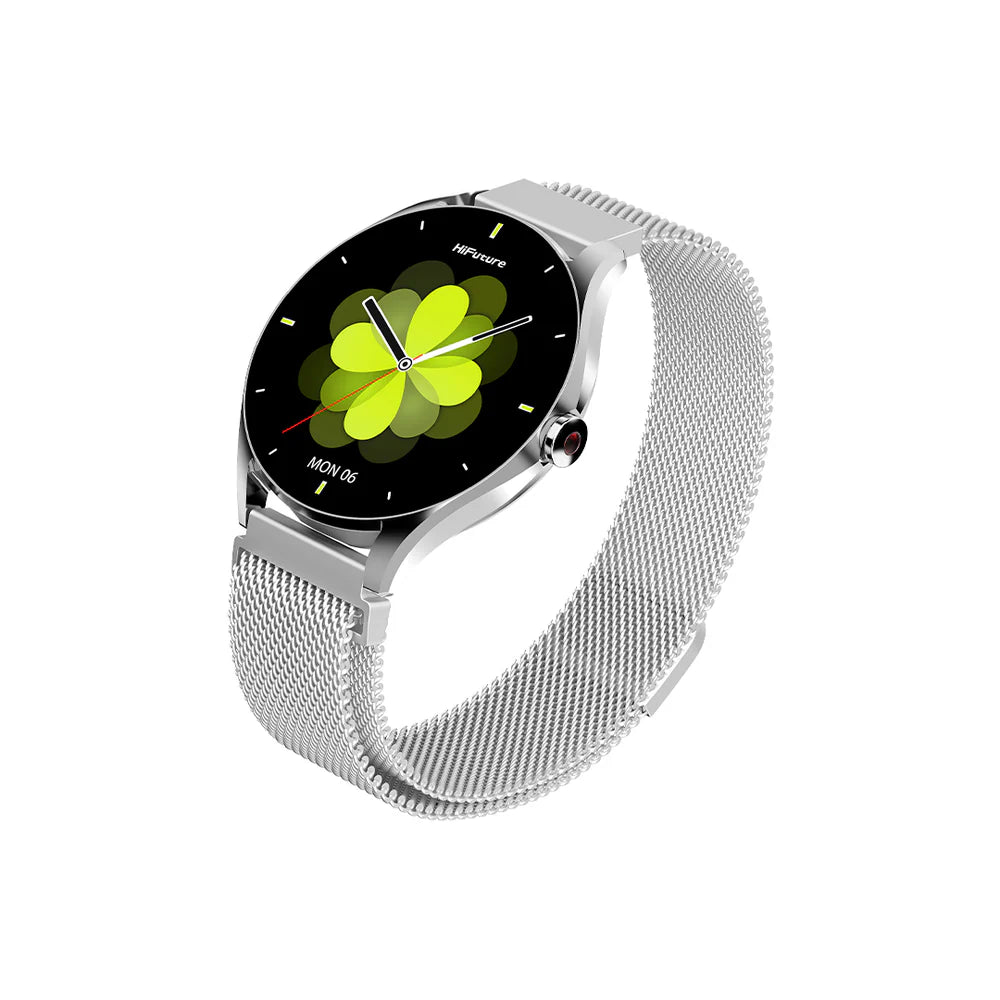 AURORA2